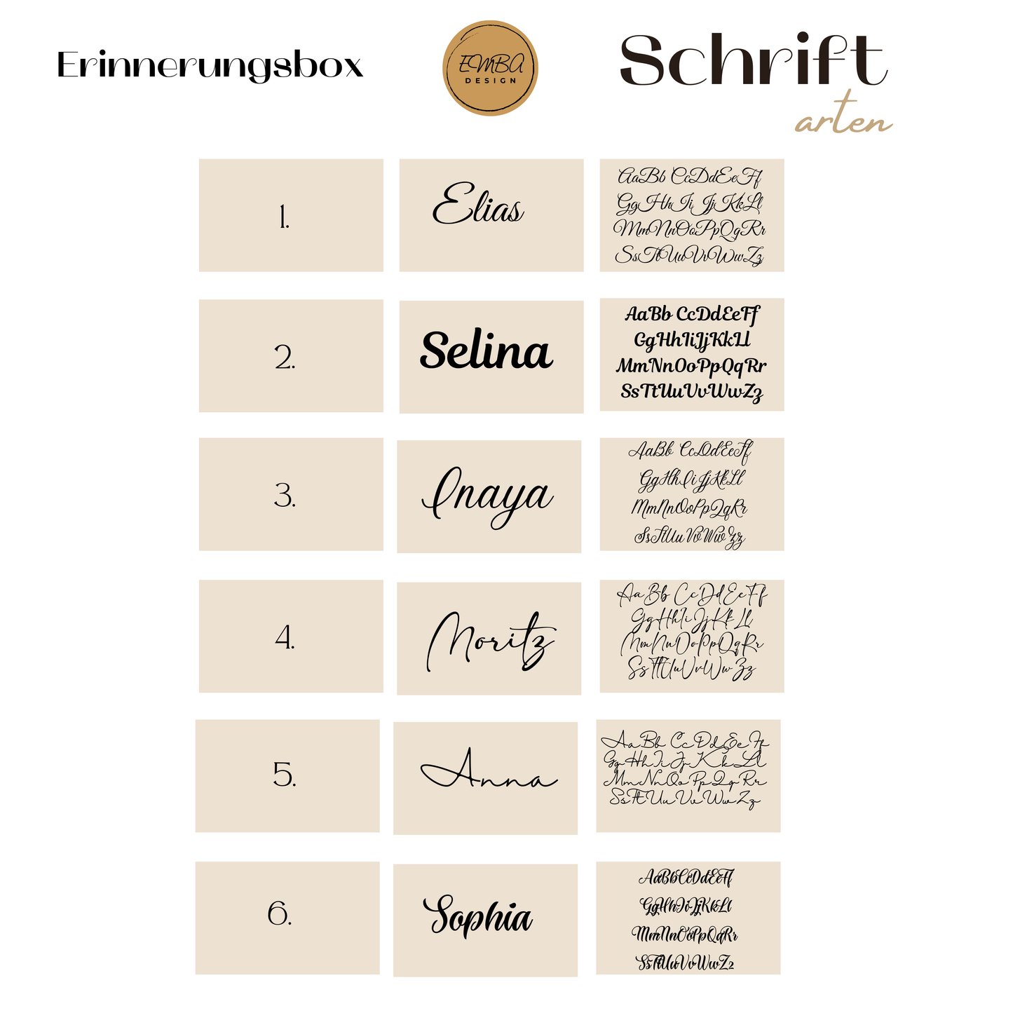 Erinnerungsbox